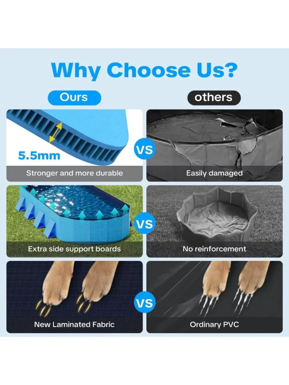 Large Foldable Dog Pool 72'' - Portable Pet Bath Tub with Reinforced Sidewalls